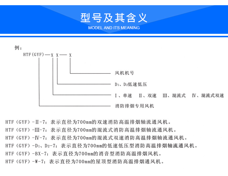 HTF排煙風機 軸流式消防高溫排煙風機