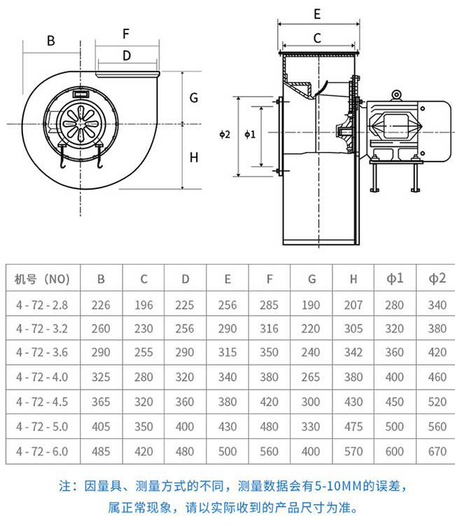 4-72型離心風(fēng)機(jī)