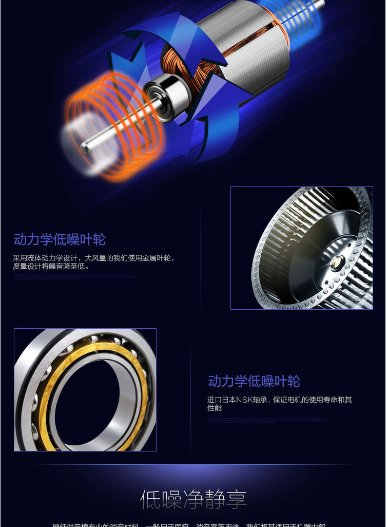 低噪x式离?j)风机? onmousewheel=